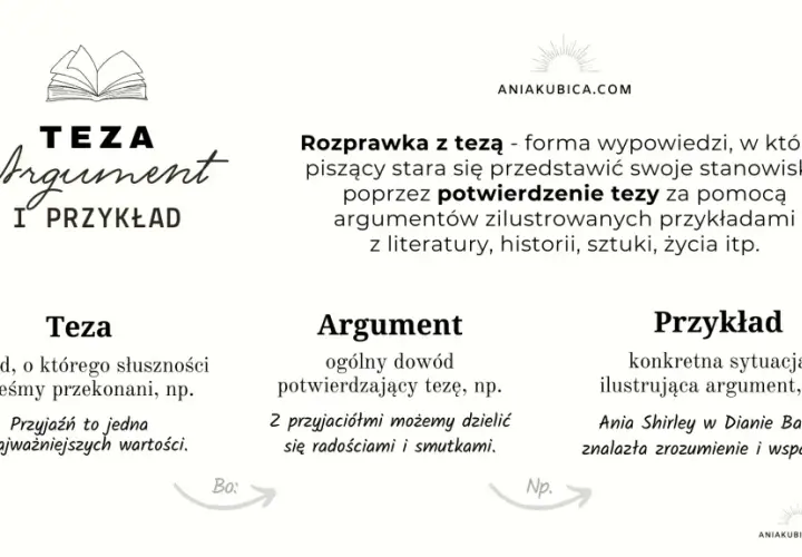 Mieć czy być? Przykłady z lektur i gotowe tezy do rozprawki