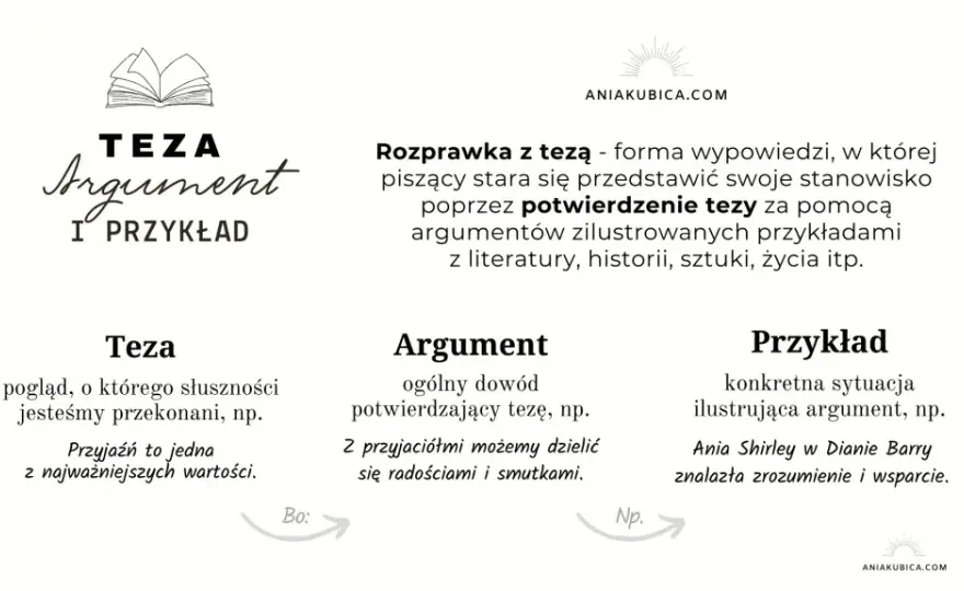 Mieć czy być? Przykłady z lektur i gotowe tezy do rozprawki