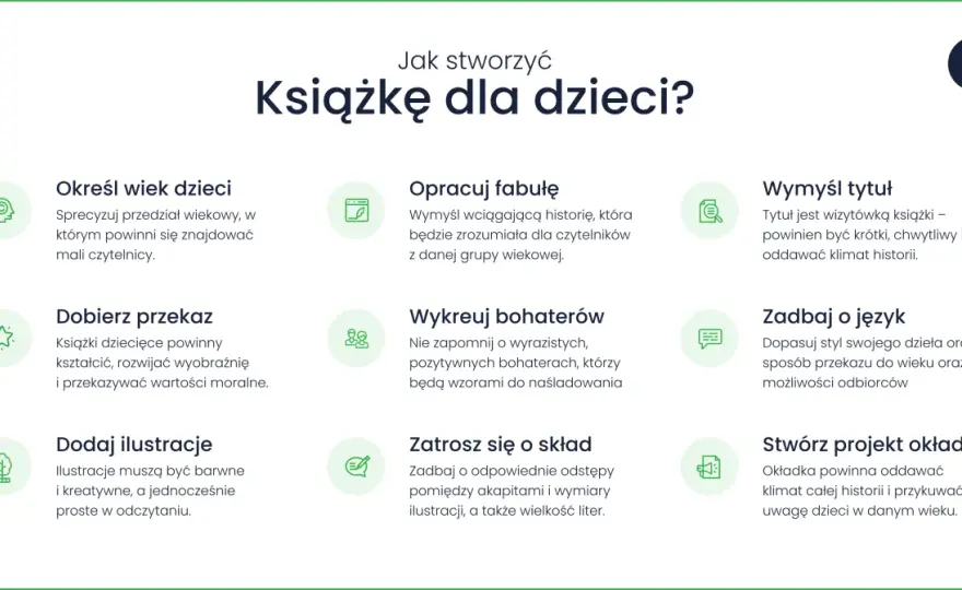 Jak napisać książkę dla dzieci? Kompletny poradnik krok po kroku